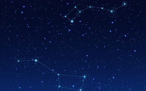 12星座的月份分别是哪些(探秘星座的出生月份)