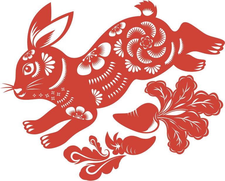 属兔最佳婚配是什么生肖(如何选择最佳婚配)