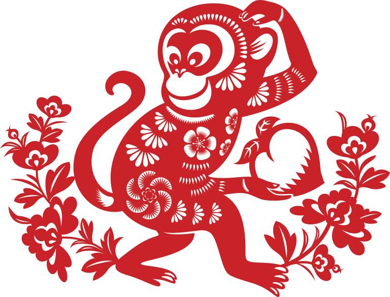 属猴配婚姻什么最好呢女(如何选择最佳配偶)