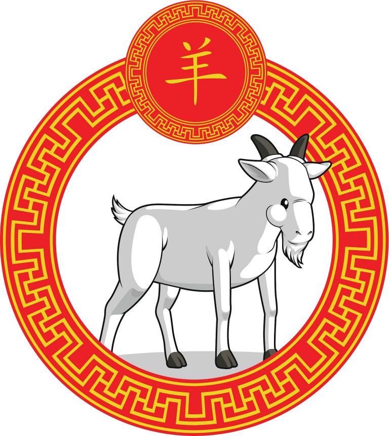 32岁属羊的今年怎么样(2023年运势大揭秘)
