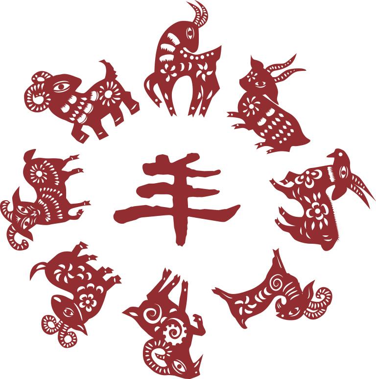 属羊与什么属相相合相冲(十二生肖配对大揭秘)