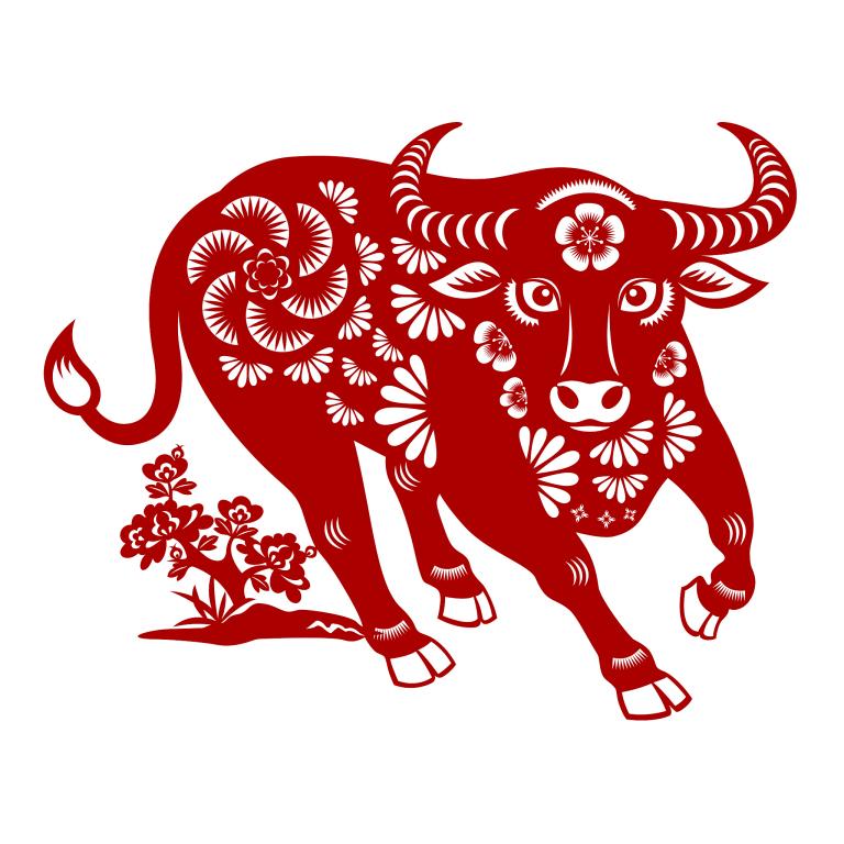 1997属牛的一生婚姻(如何避免婚姻危机)