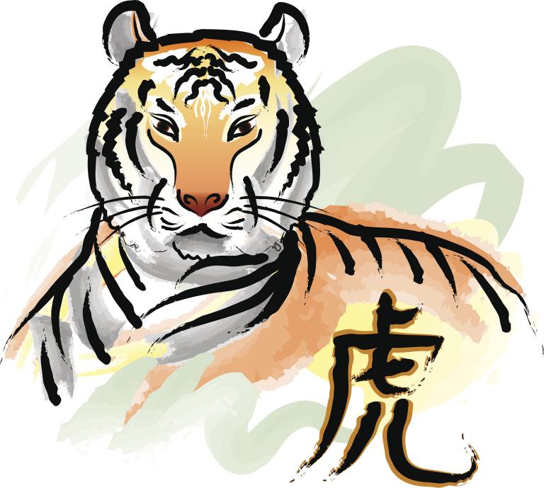 2023属虎74男运势(未来三年运势展望)