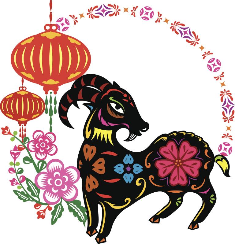 属羊的三合和六个合生肖(解析你的生肖是否被包含)