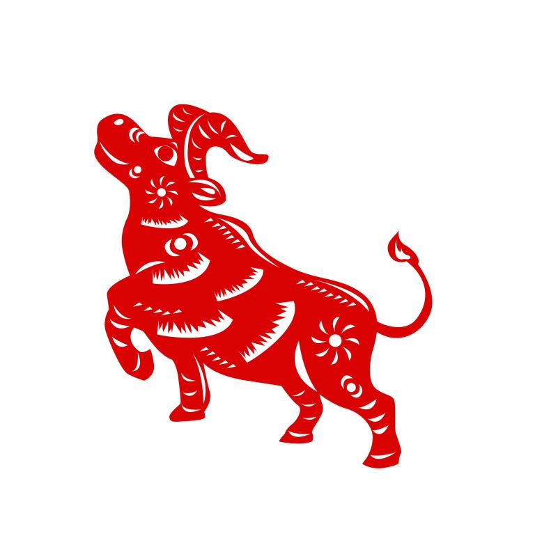 今年本命年的财运怎么样(解析2023属牛人财运大揭秘)