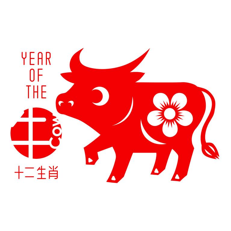 属牛人的财位在哪个方向(探秘财运风水大全)