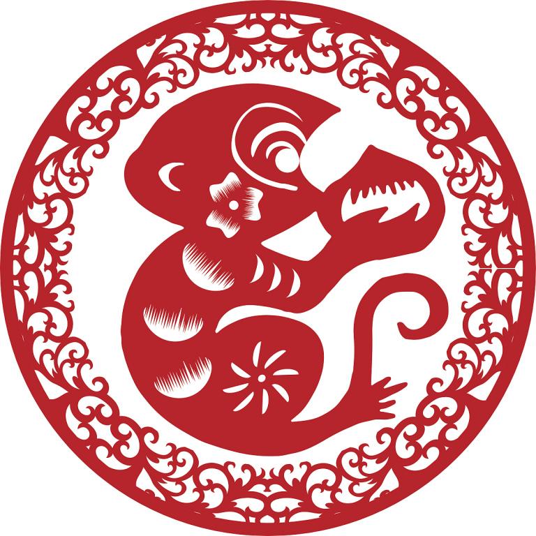 猴十二生肖配对姻缘合婚(如何选择最佳婚姻对象)