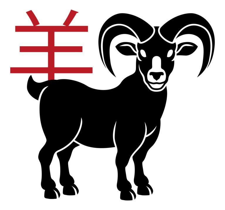 白羊座男生是什么样的人呢(探秘白羊座男生的性格特点)