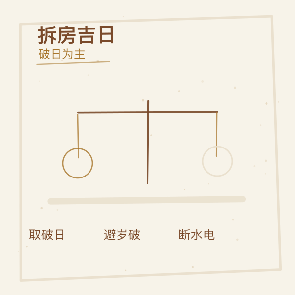 拆房吉日择日三步走