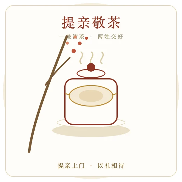 提亲敬茶