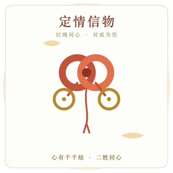 交换定亲信物同心结