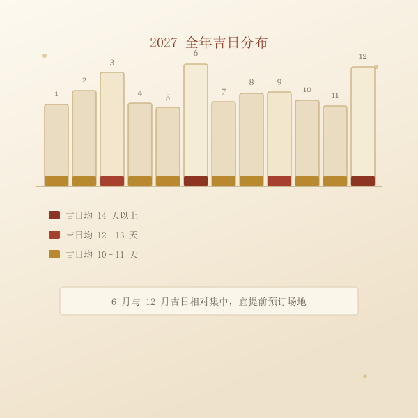 生肖冲忌筛选插画