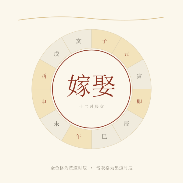 双喜与十二时辰盘