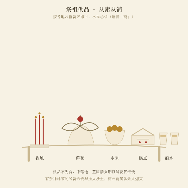 祭祖供品摆放清单