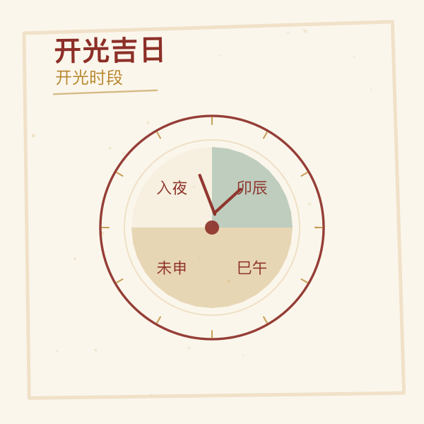 开光时段早上上午午后取法