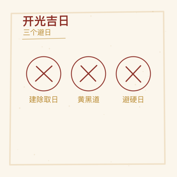 要避开的三个日子图解