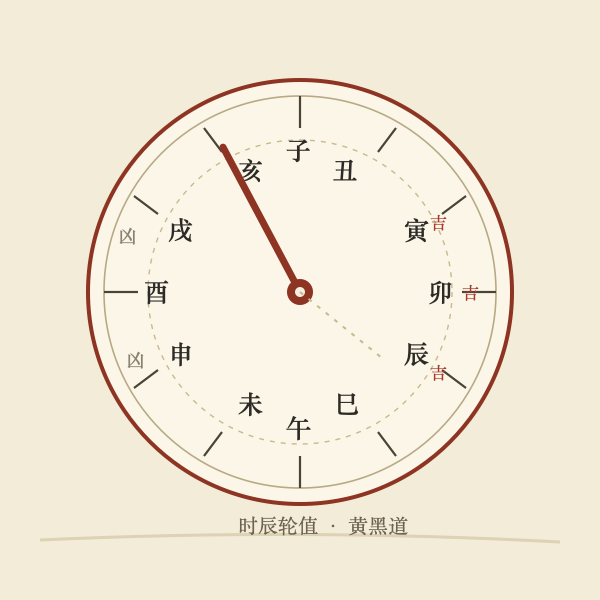 每日黄历配图:干支纪日与十二时辰