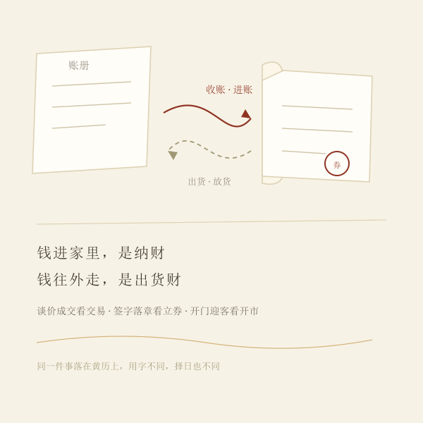 纳财与交易立券的区别示意