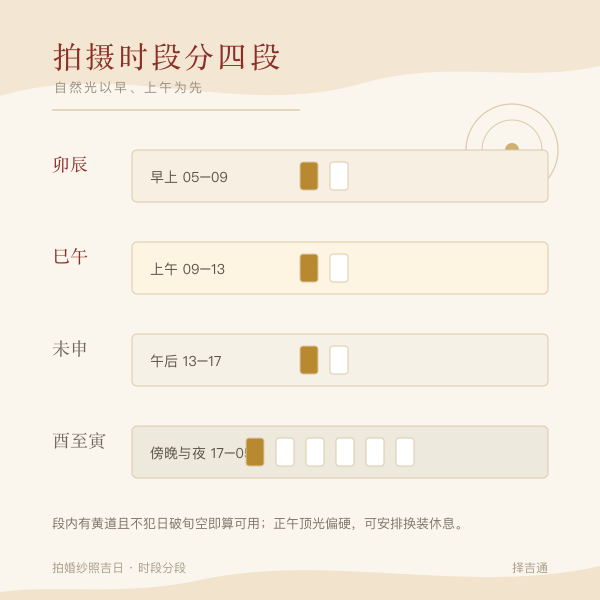 棚拍与纪念照取日