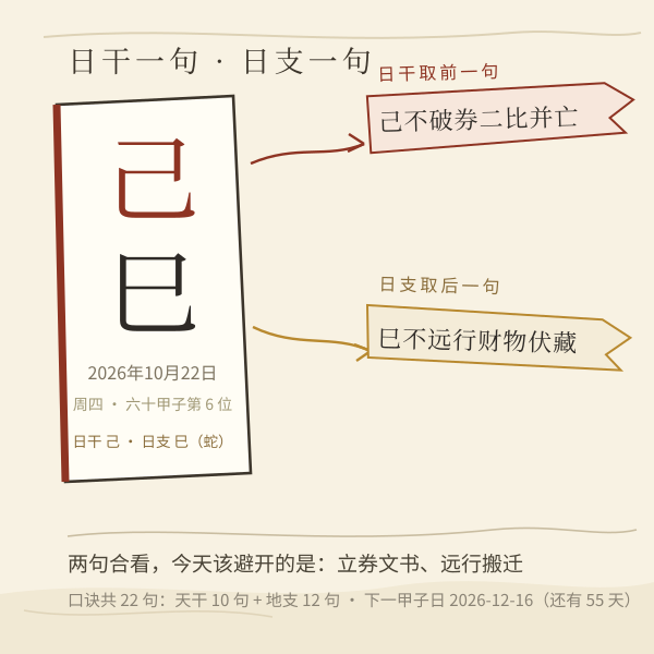 彭祖百忌配图放大