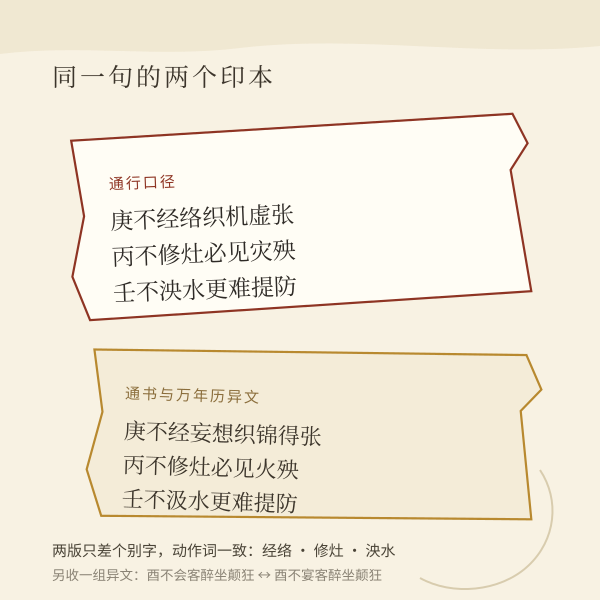 口诀通行口径与通书异文对照示意图