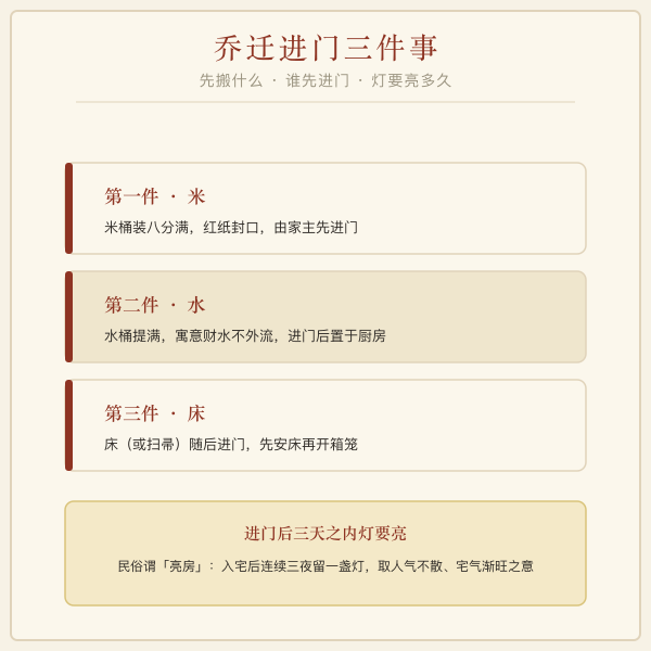 年支三煞方与搬家路线避让