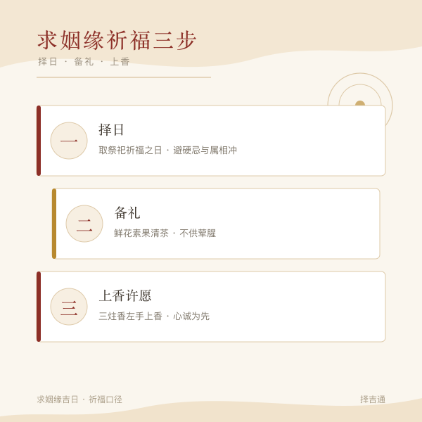 上香祈福三步