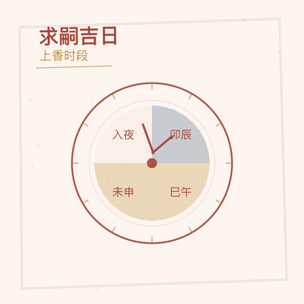 求嗣时段早上上午午后取法