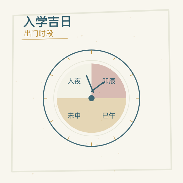 入学时段早上上午午后取法