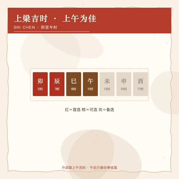 上梁吉时上午为佳