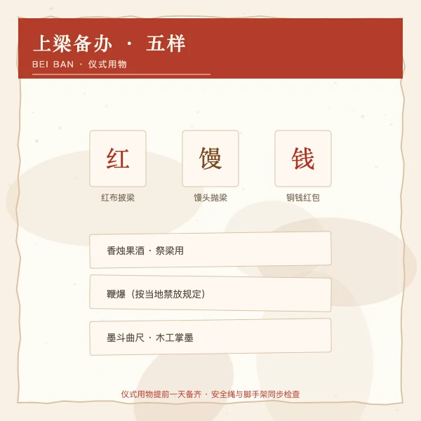 上梁备办五样