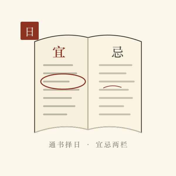 通书择日意象图:宜忌两栏与朱笔圈日
