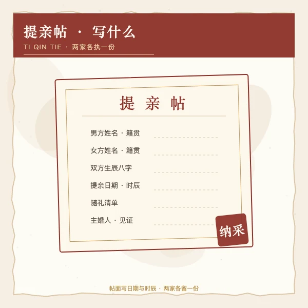 提亲帖写法