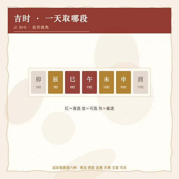 吉时选取时段