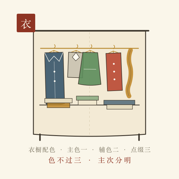 衣橱配色意象图:按色系叠放的衣物