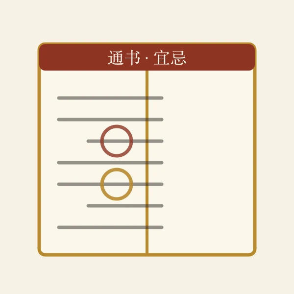 老黄历通书宜忌页意象图