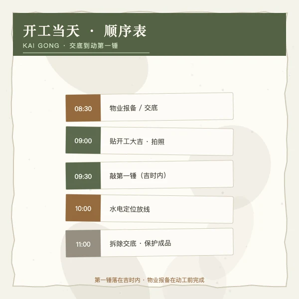 开工当天顺序表