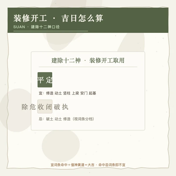 建除十二神取用