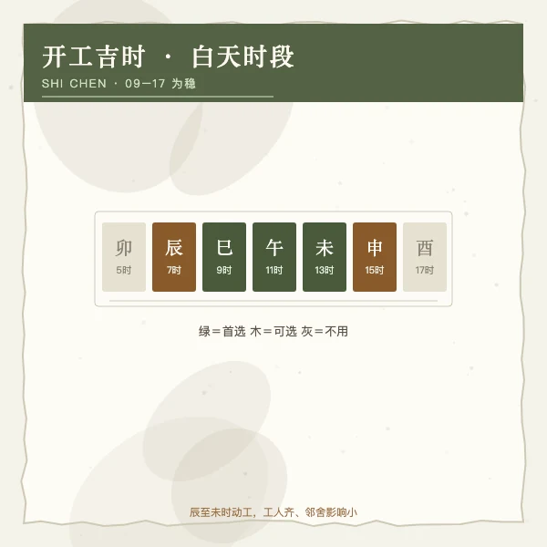 开工吉时白天时段