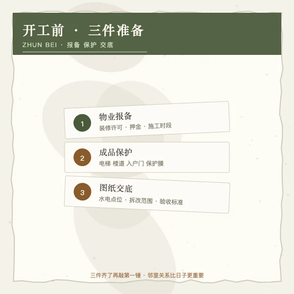 开工前三件准备